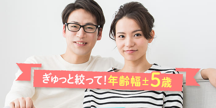 ぎゅっと絞ったB